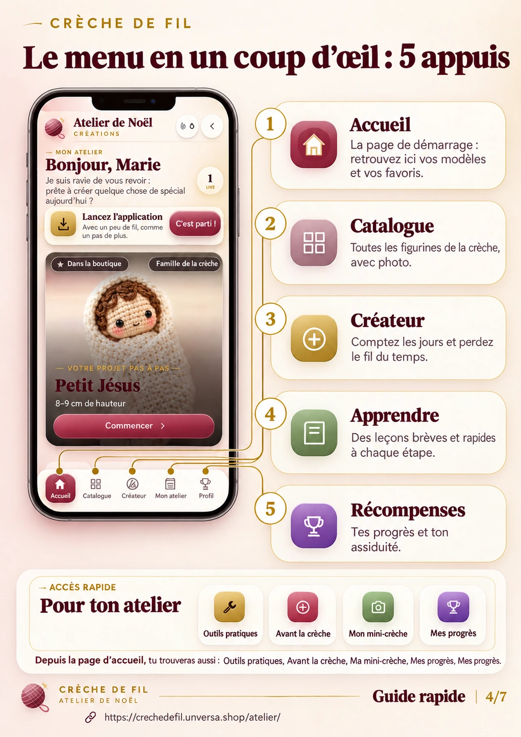 Le menu de l'application : cinq boutons en bas, Accueil, Catalogue, Compteur, Apprendre et Récompenses