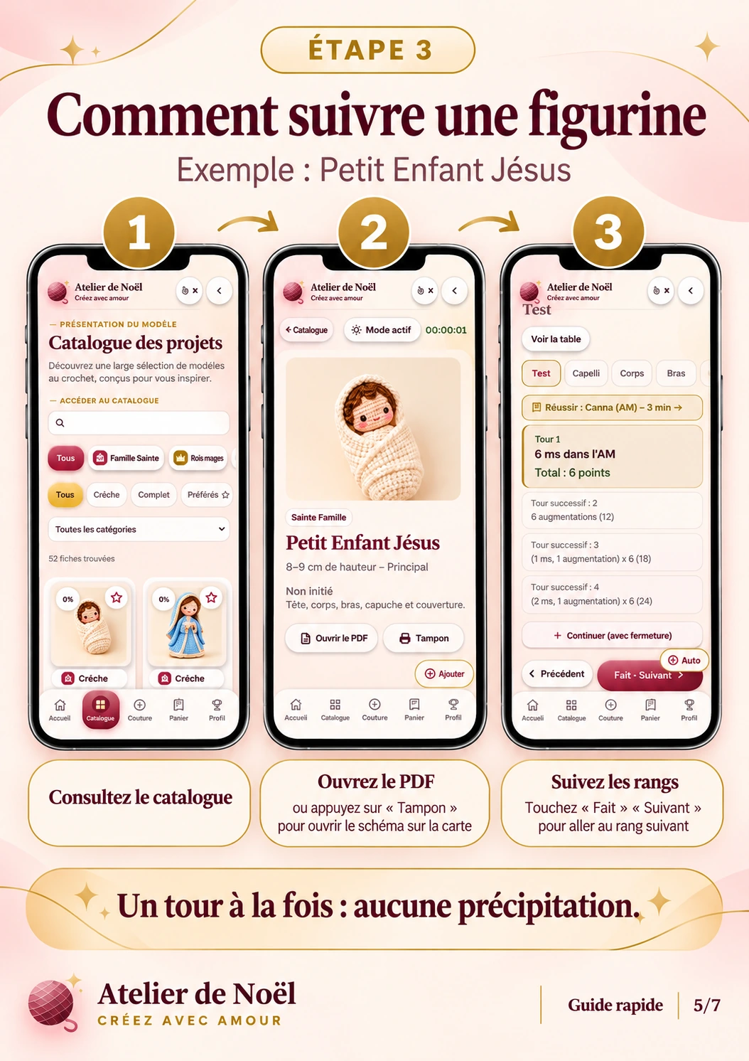Comment suivre une figure : choisir dans le Catalogue, ouvrir le PDF ou imprimer, marquer les tours un à un